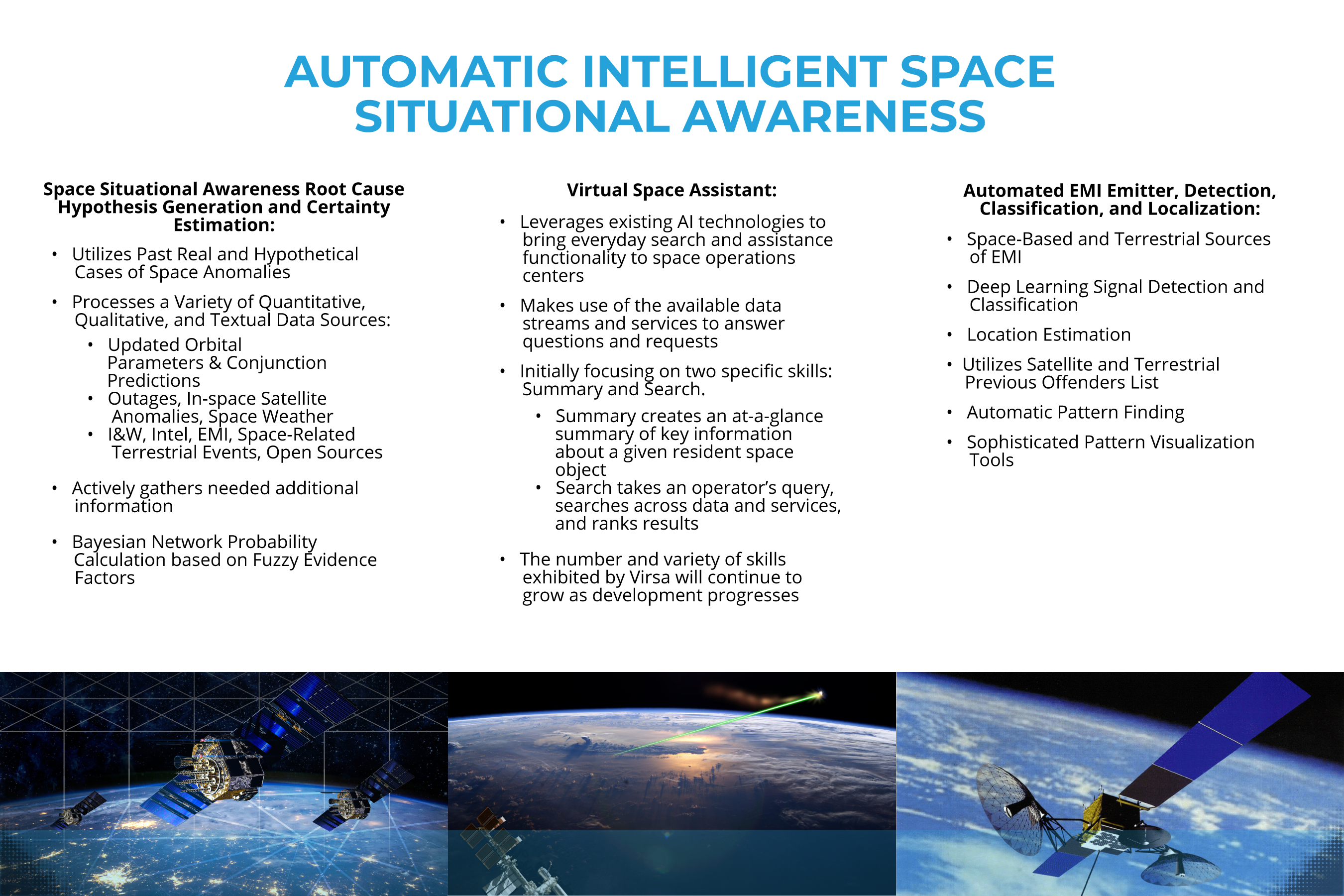 Automatic Intelligent Space Situational Awareness-