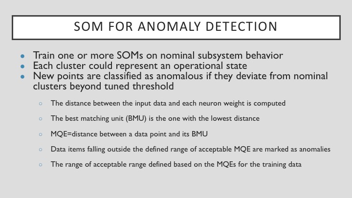 Anomaly_Detection_via_Topological_Feature_Map_(ADTM)7