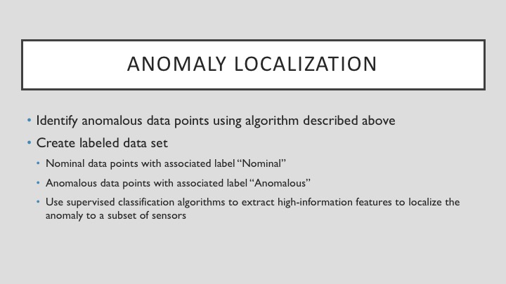 Anomaly_Detection_via_Topological_Feature_Map_(ADTM)8