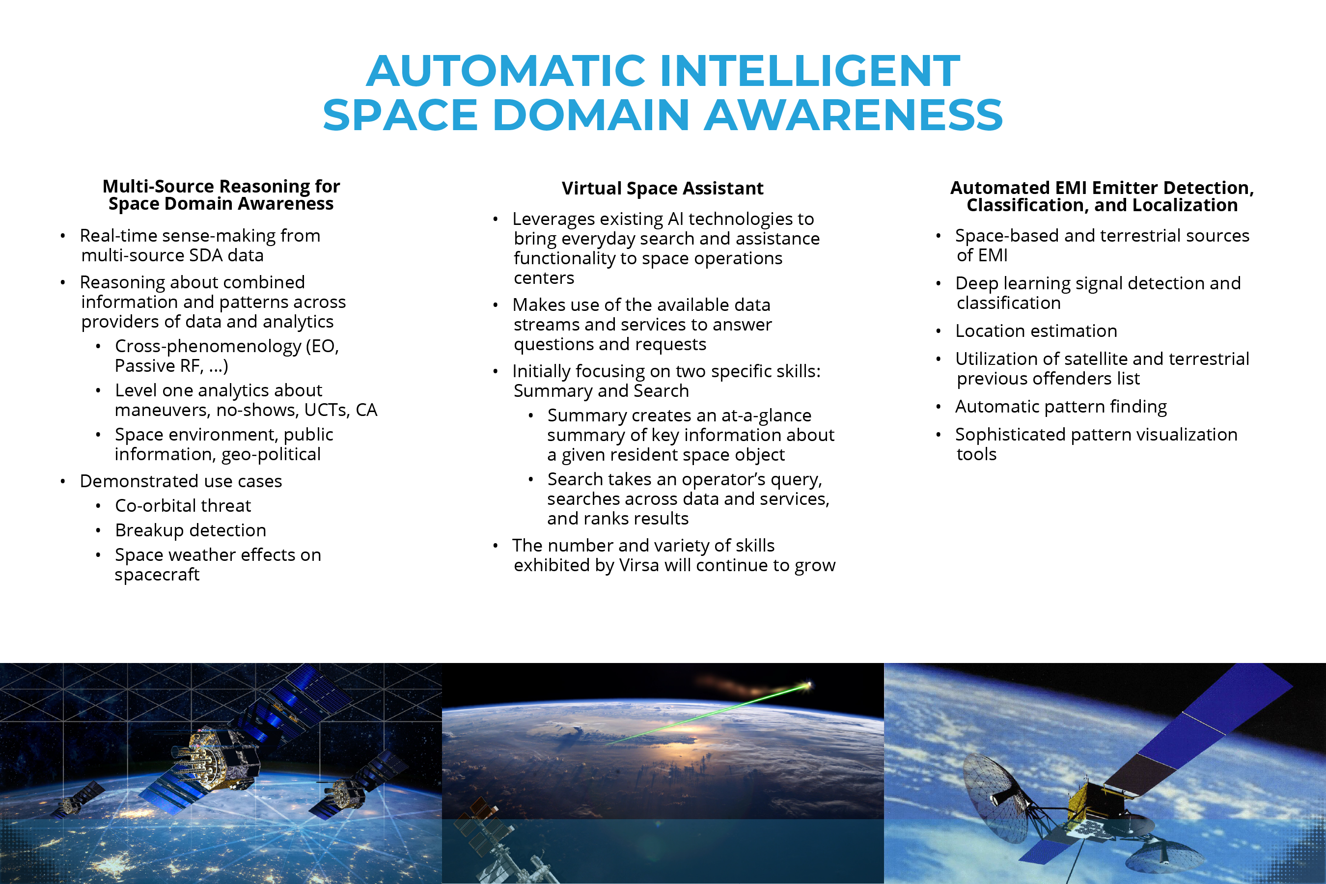 Automatic-Intelligent-Space-Domain-Awareness-2021